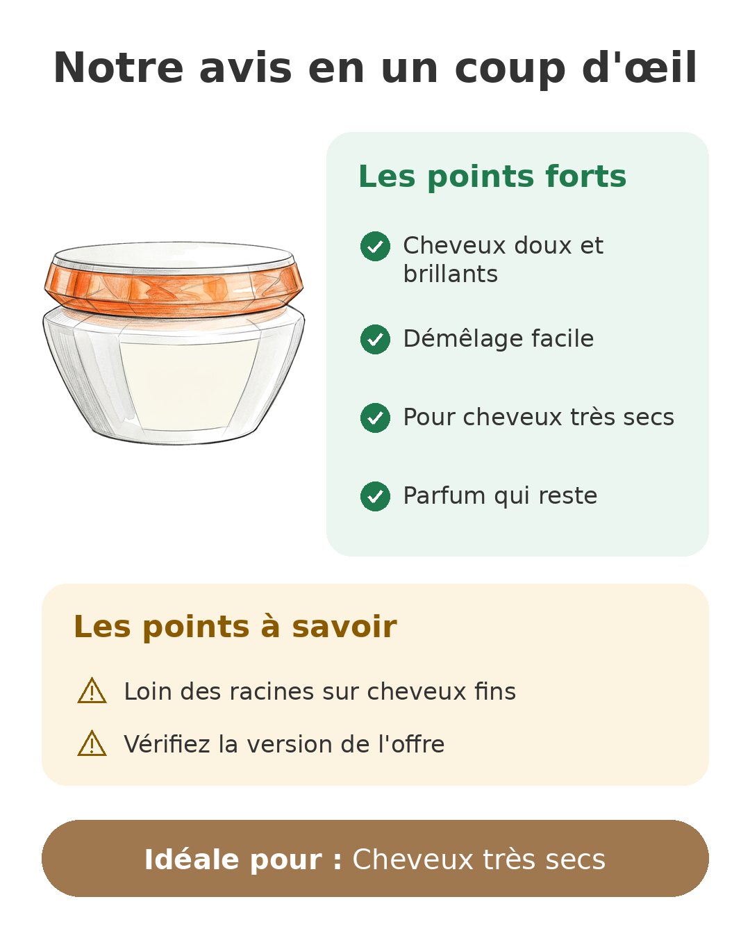 Notre avis en un coup d'œil sur Masquintense