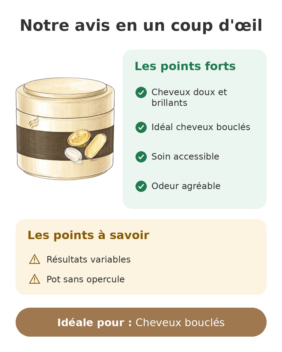 Notre avis en un coup d'œil sur Pantene Repair