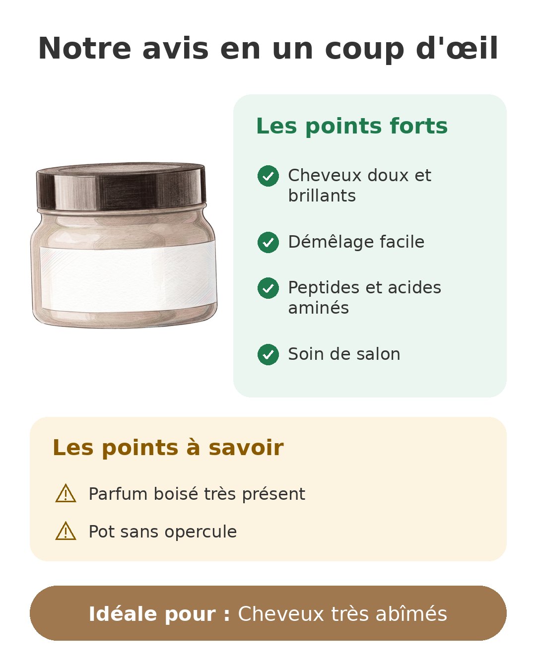 Masque réparateur L'Oréal Professionnel pour cheveux très abîmés Notre avis en un coup d'œil sur Absolut Repair Mol.