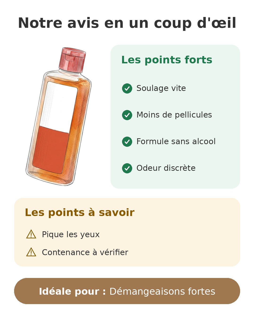 Shampooing Neutrogena T Gel Fort démangeaisons sévères 250 ml Notre avis en un coup d'œil sur T/Gel Fort
