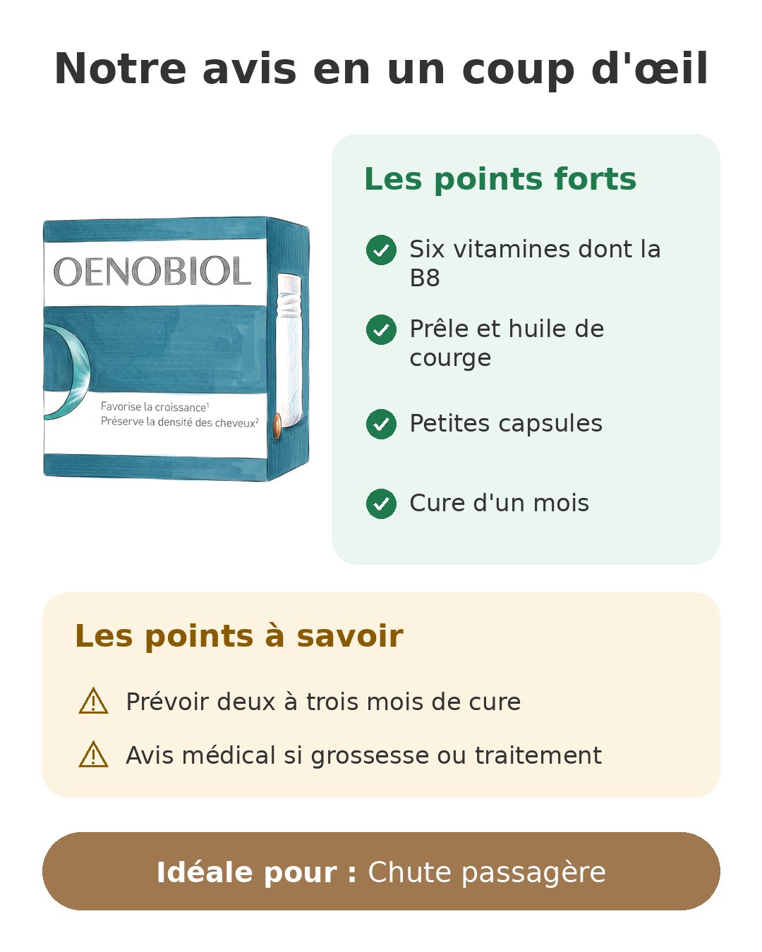 Notre avis en un coup d'œil sur Hair Expert Chute
