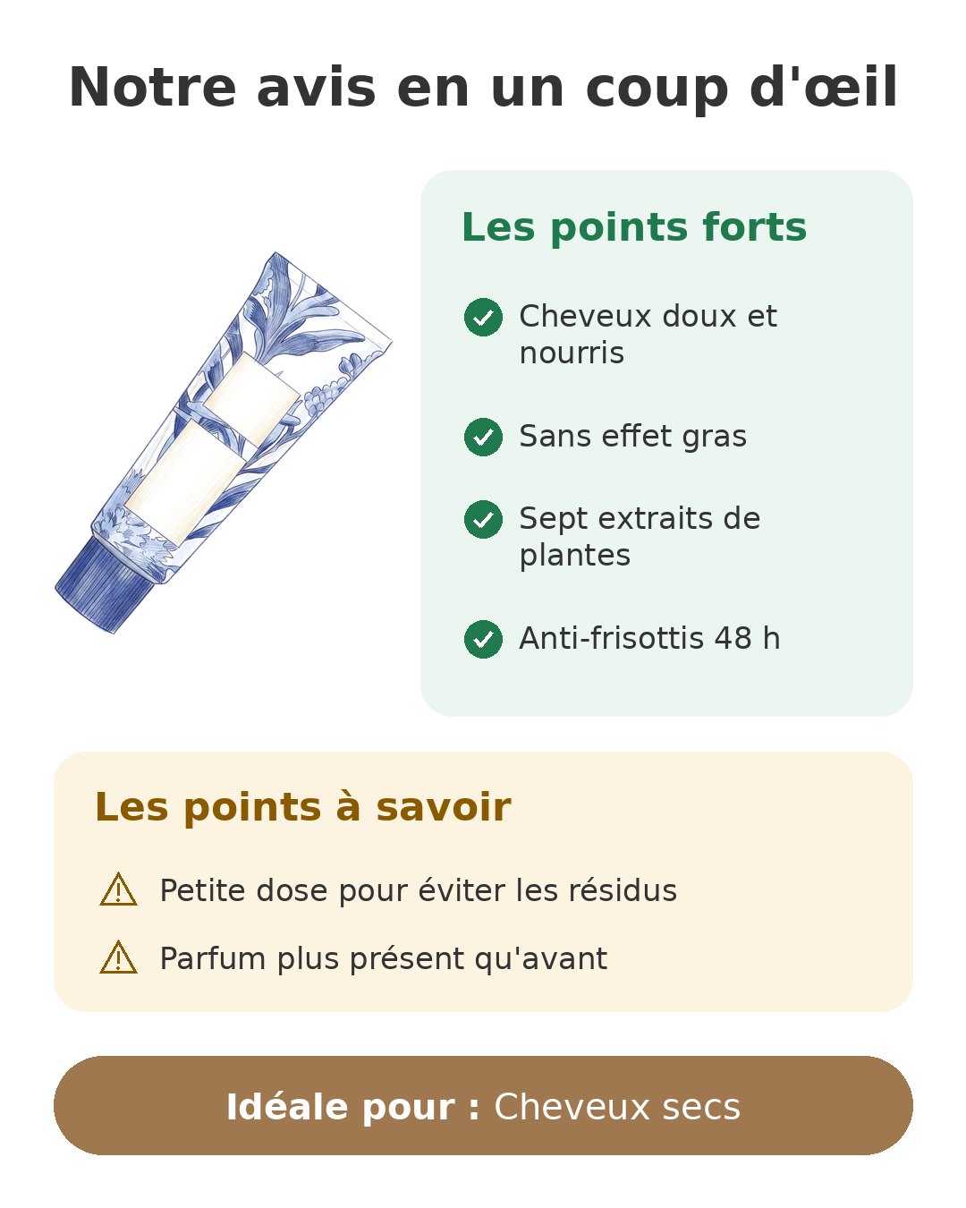 Notre avis en un coup d'œil sur Phyto 7 Elixir