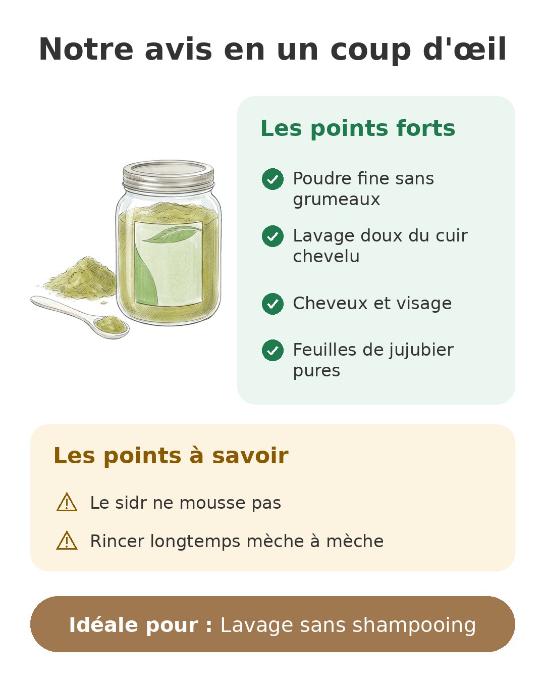 Poudre de sidr ETC Cosmetic's 100 g Notre avis en un coup d'œil sur Sidr 100 g