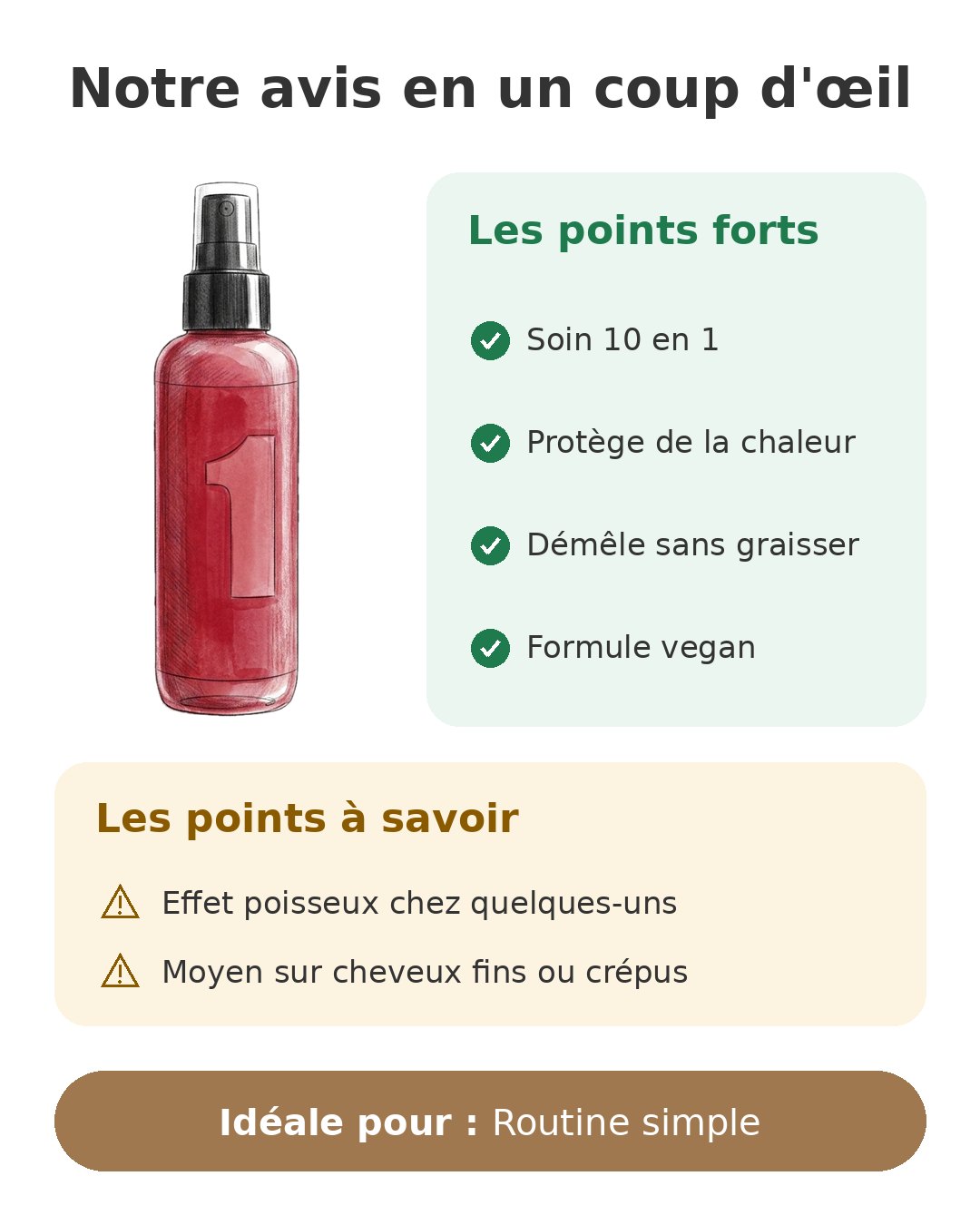 Soin sans rinçage cheveux Uniq One de Revlon Professional Notre avis en un coup d'œil sur Revlon Uniq One