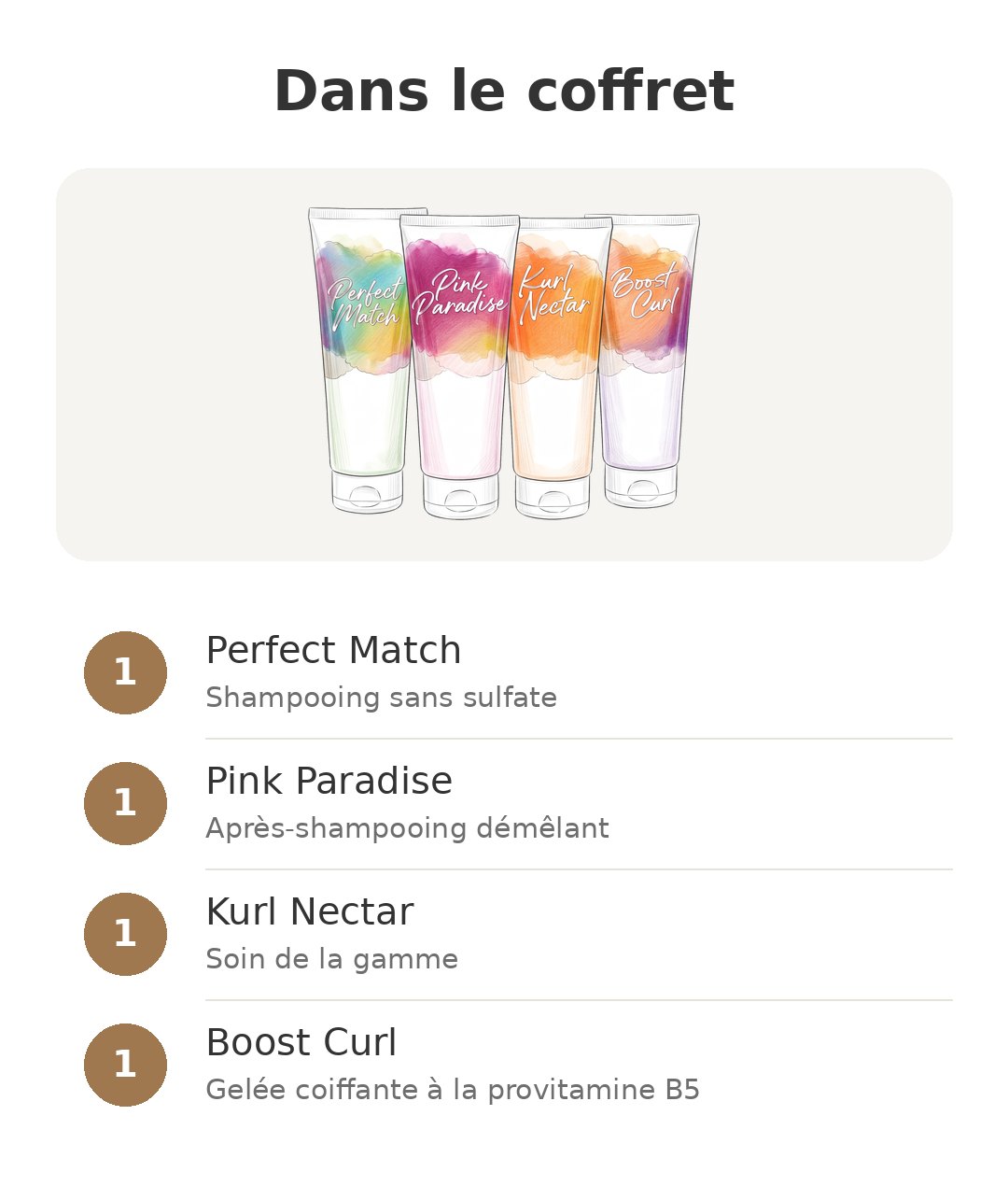 Contenu de la boîte : Routine Loly