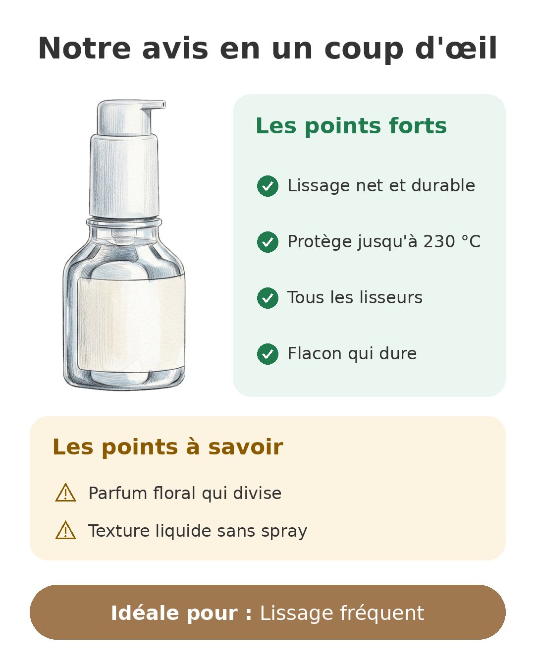 Notre avis en un coup d'œil sur Sérum Steampod