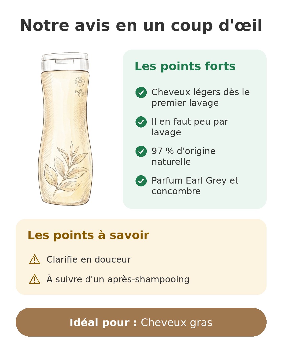 Notre avis en un coup d'œil sur ATTITUDE 473 ml