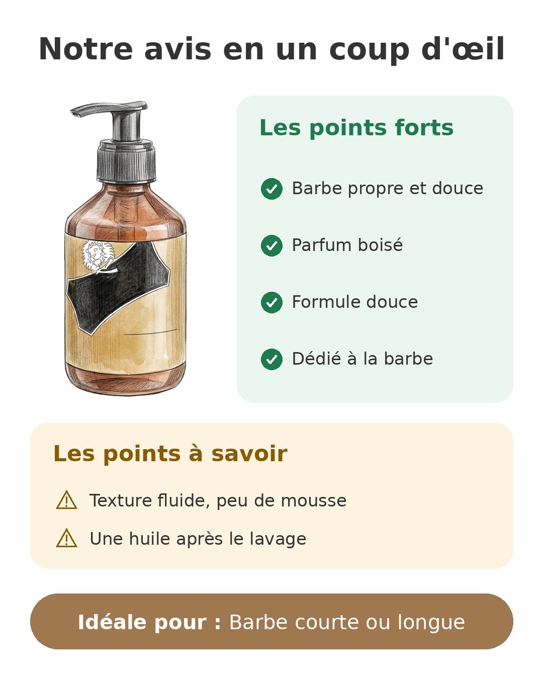 Notre avis en un coup d'œil sur Proraso Bois & Épice