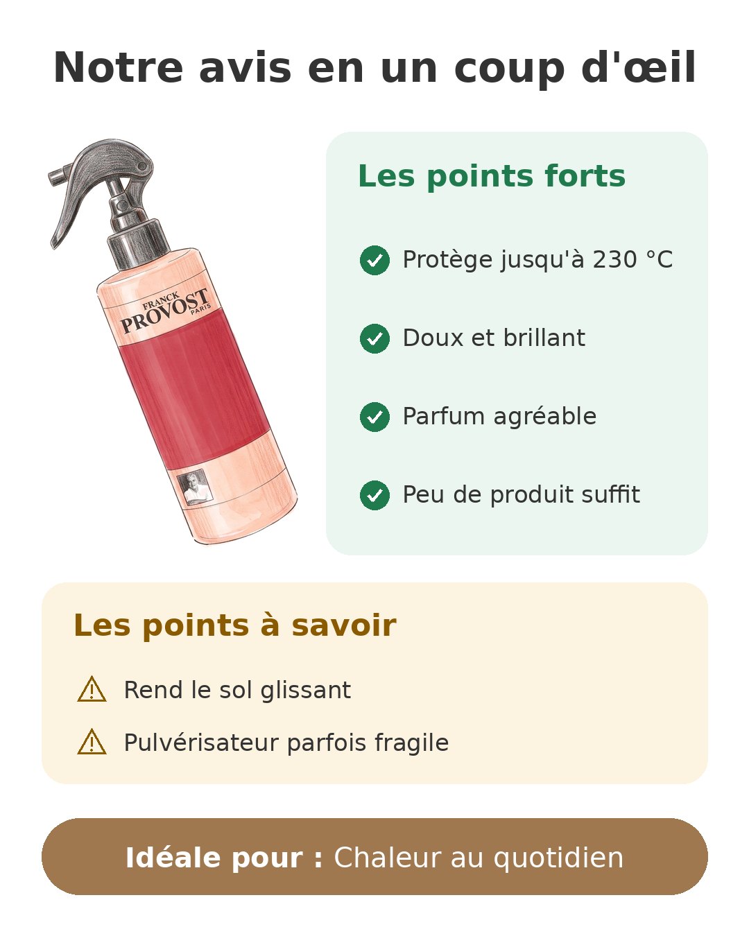 Notre avis en un coup d'œil sur Franck Provost 230 °C