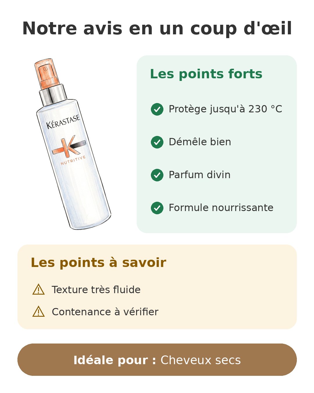Notre avis en un coup d'œil sur Kérastase Nutritive