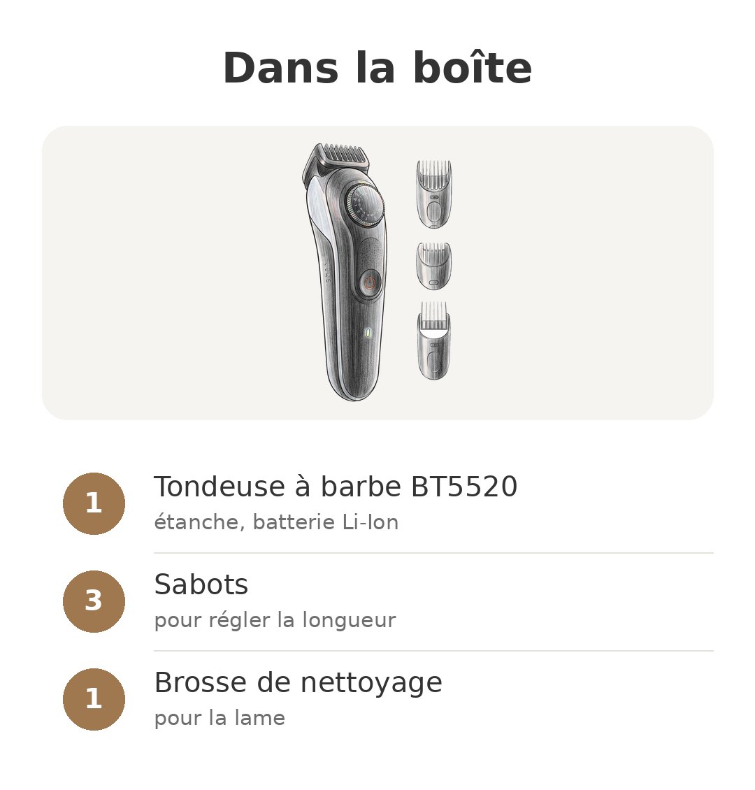 Contenu de la boîte : Braun BT5520