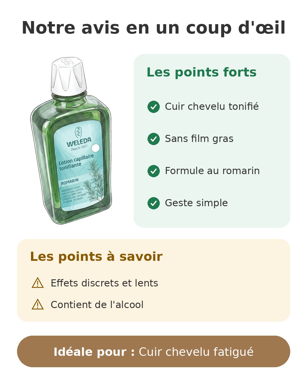 Lotion capillaire tonifiante Weleda au romarin de 100 ml Notre avis en un coup d'œil sur Lotion Weleda romarin