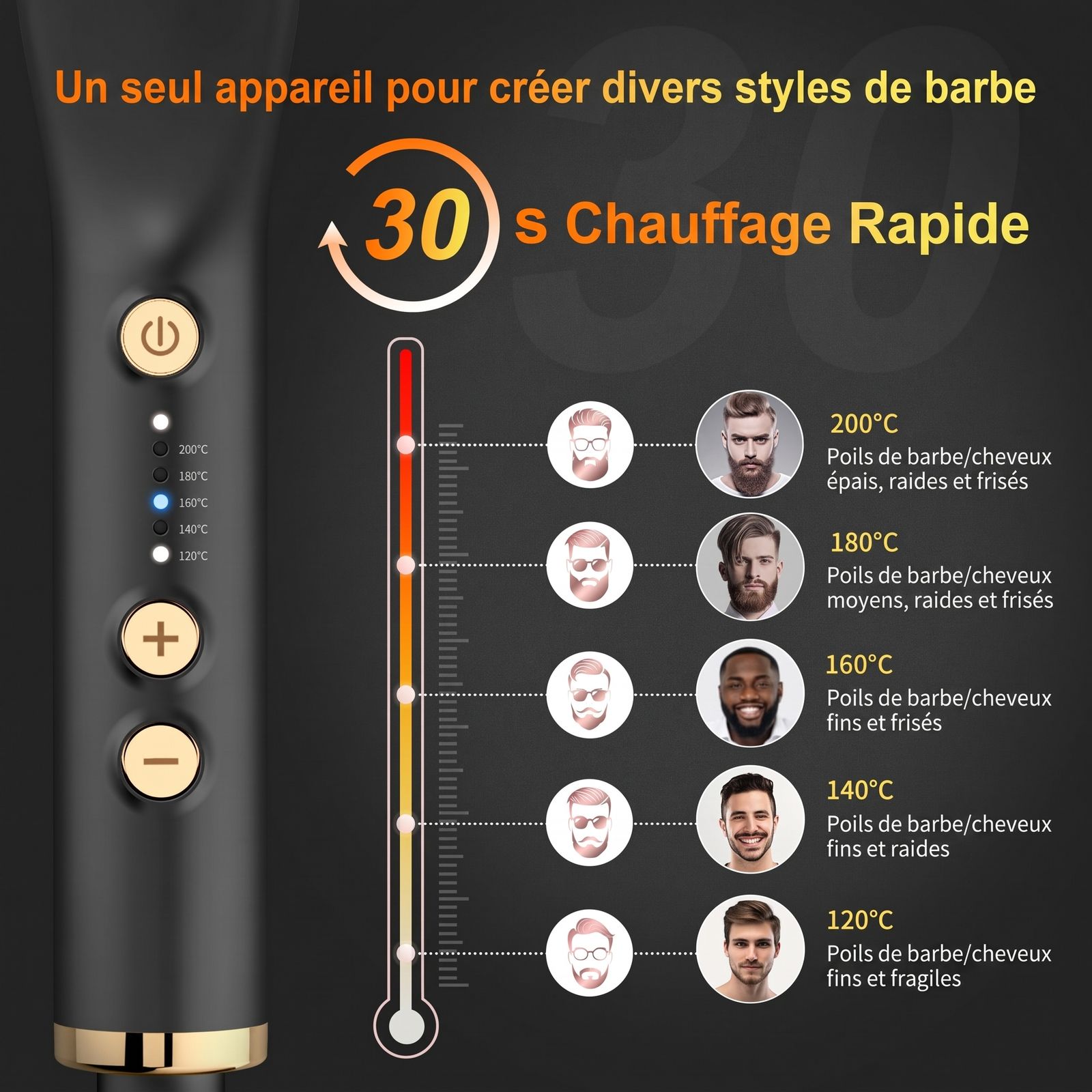 Brosse-chauffante-barbe-5-temperatures-technique-4764