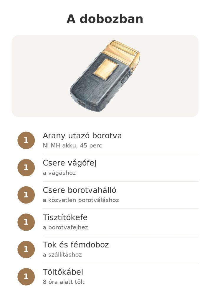 Wahl Travel Shaver Gold Edition borotva A dobozban: arany Wahl utazó borotva cserevágófejjel, cserehálóval, tisztítókefével, tokkal és töltőkábellel