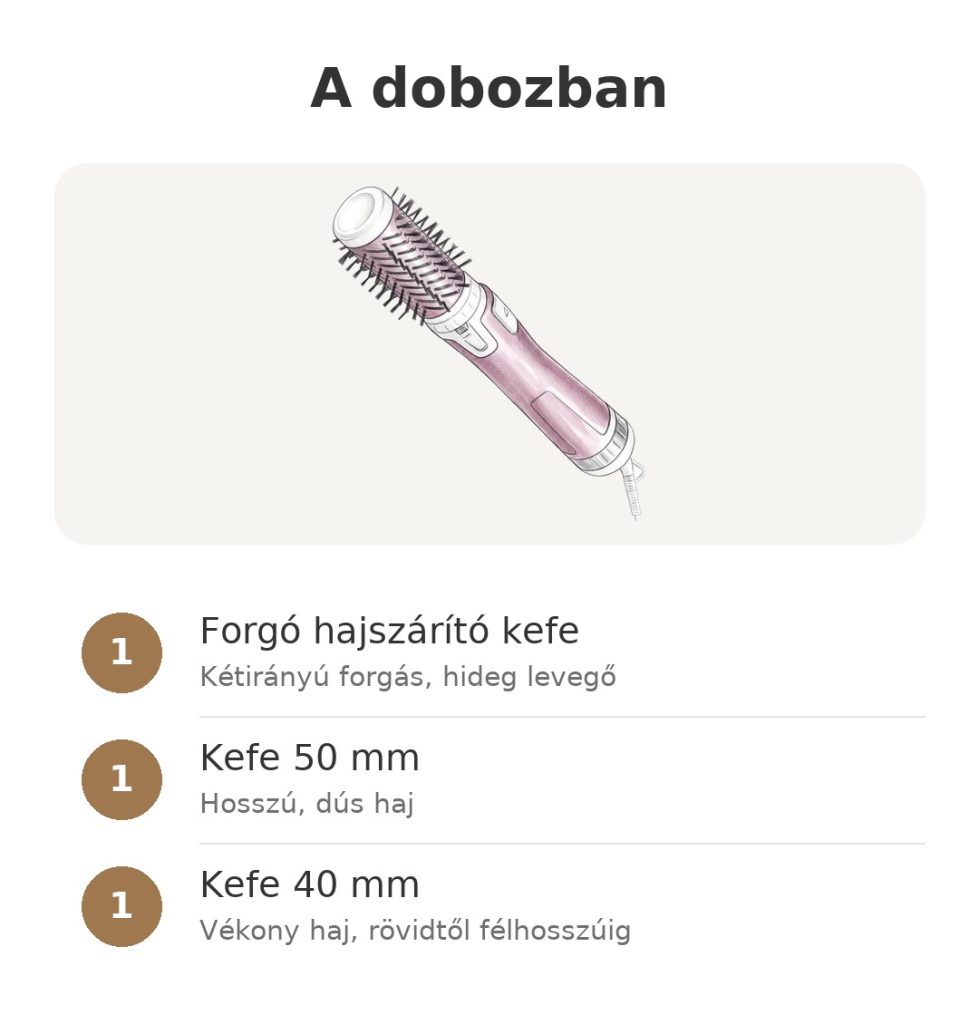 A dobozban: Rowenta forgó hajszárító kefe egy 50 mm-es és egy 40 mm-es kefével