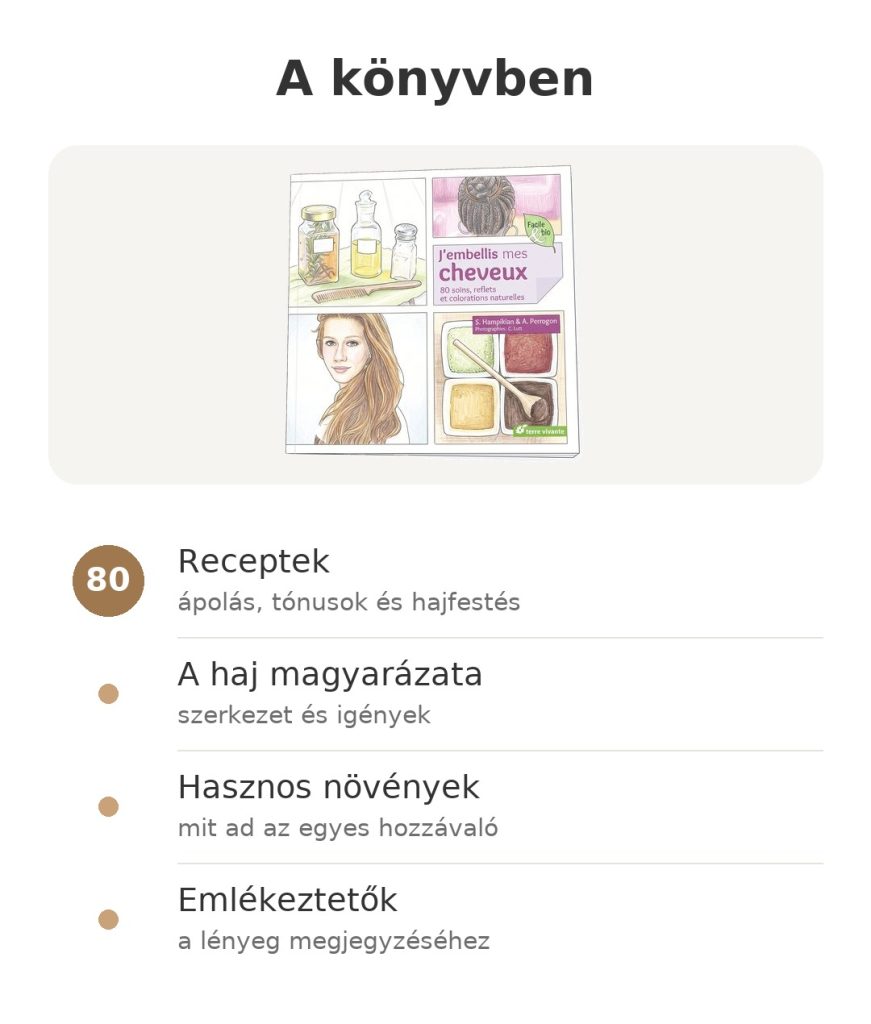 A könyvben: J'embellis mes cheveux, 80 recept, a haj magyarázata, hasznos növények és emlékeztetők