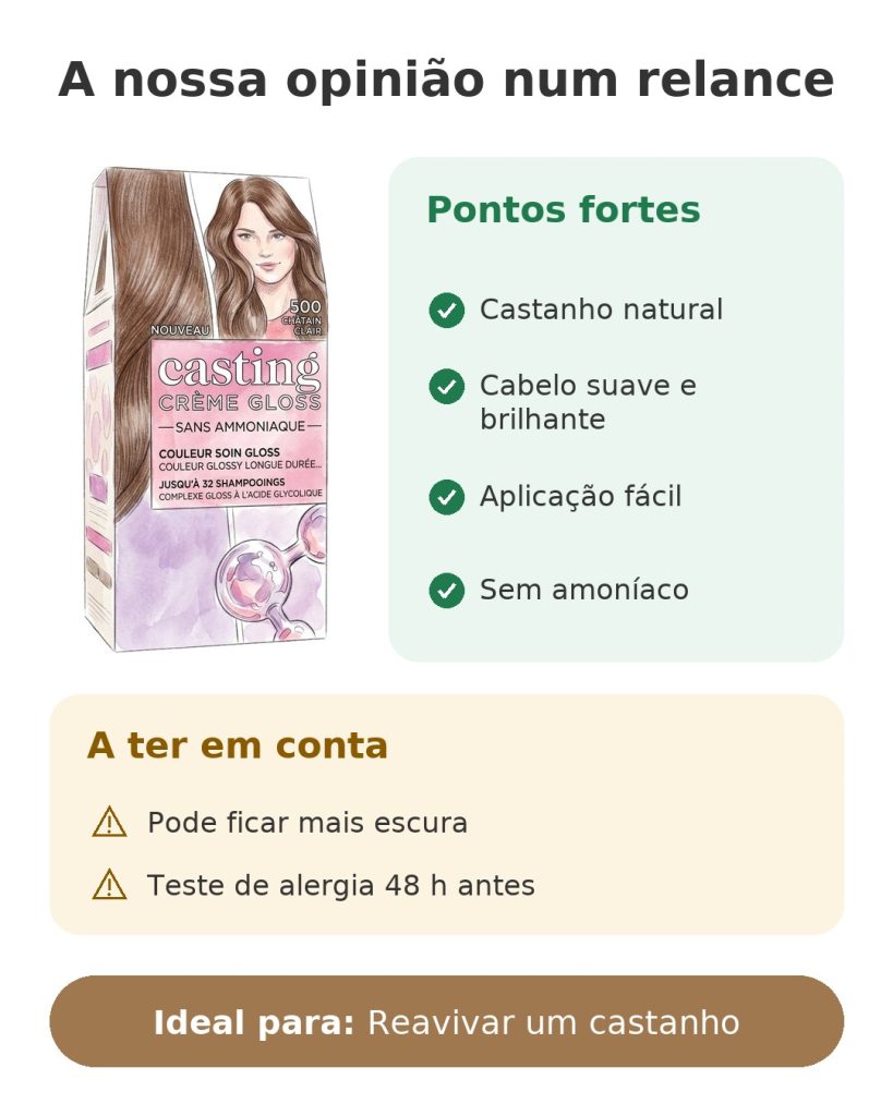 A nossa opinião num relance sobre a coloração Casting Crème Gloss 500 castanho claro sem amoníaco
