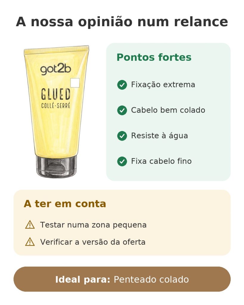 A nossa opinião num relance sobre o gel got2b Glued para penteados colados