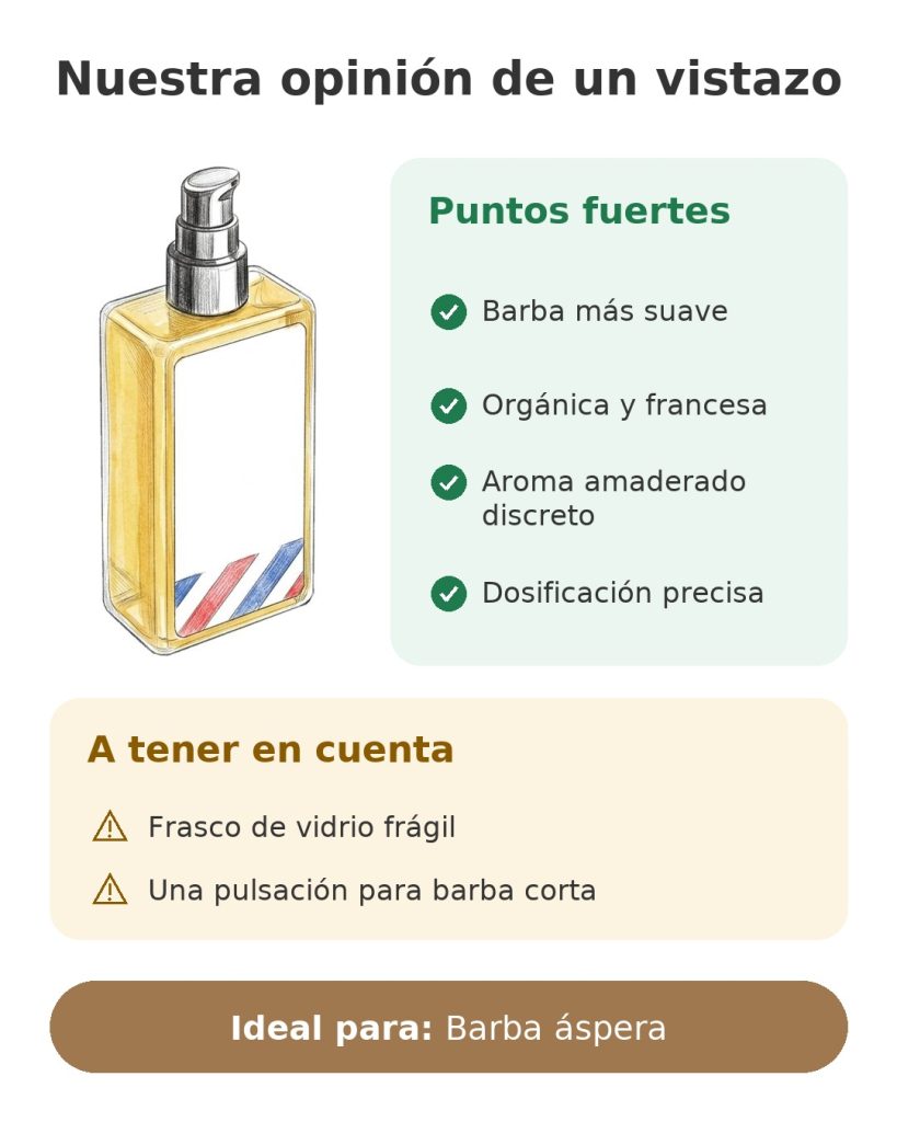 Aceite para barba Sapiens ecológico 50 ml Nuestra opinión de un vistazo sobre el aceite para barba Sapiens orgánico y francés