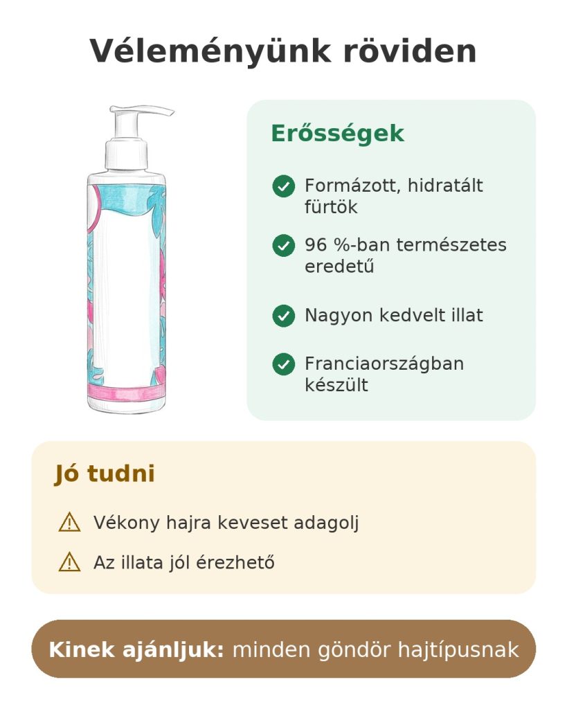 Véleményünk röviden: Acticurl leave-in göndör hajra, erősségekkel és tudnivalókkal