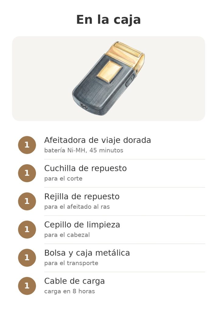 Contenido de la caja de afeitadora de viaje Wahl: afeitadora de viaje dorada, cuchilla de repuesto, rejilla de repuesto