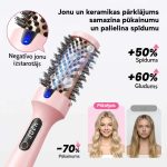 Taisnojoša, cirtojoša un apjomu piešķirošā termiskā suka ar LED ekrānu