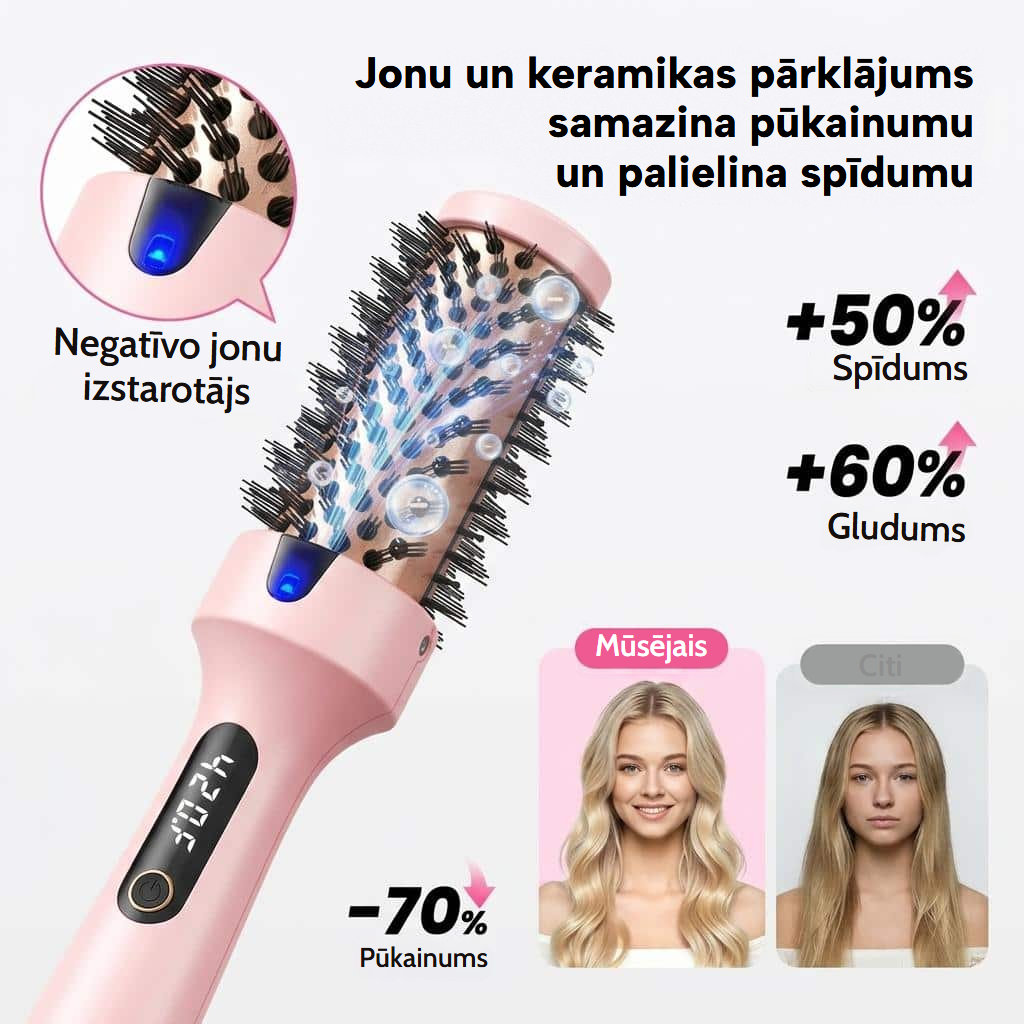 Taisnojoša, cirtojoša un apjomu piešķirošā termiskā suka ar LED ekrānu
