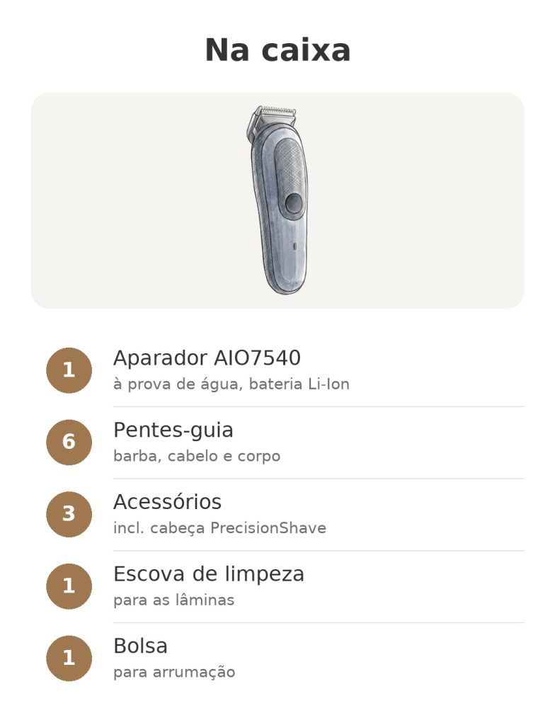 aparador multiusos Braun AIO7540 – conteúdo da caixa: Aparador AIO7540, Pentes-guia, Acessórios, Escova de limpeza, Bolsa