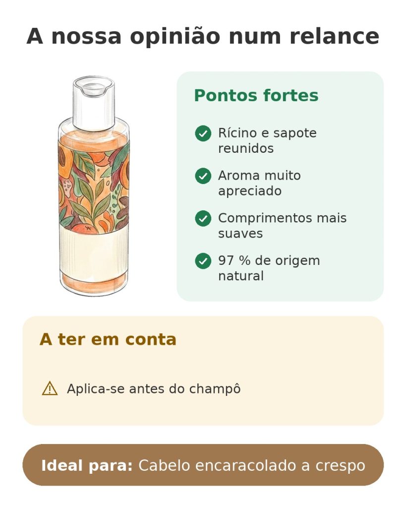 A nossa opinião num relance sobre o banho de óleo com rícino e sapote para cabelo encaracolado