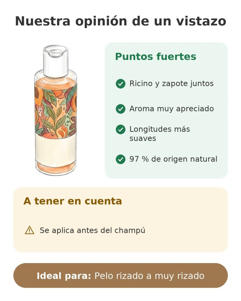 Nuestra opinión de un vistazo sobre el baño de aceite de ricino y zapote para cabello rizado