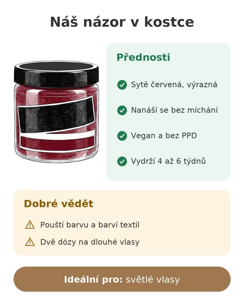 Náš názor v kostce na barvu Manic Panic Vampire Red
