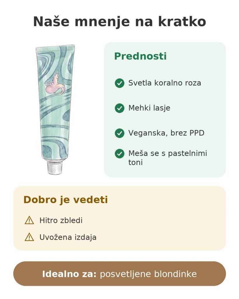 Barva za lase Arctic Fox Aurora Kiss Naše mnenje na kratko o barvi za lase Arctic Fox