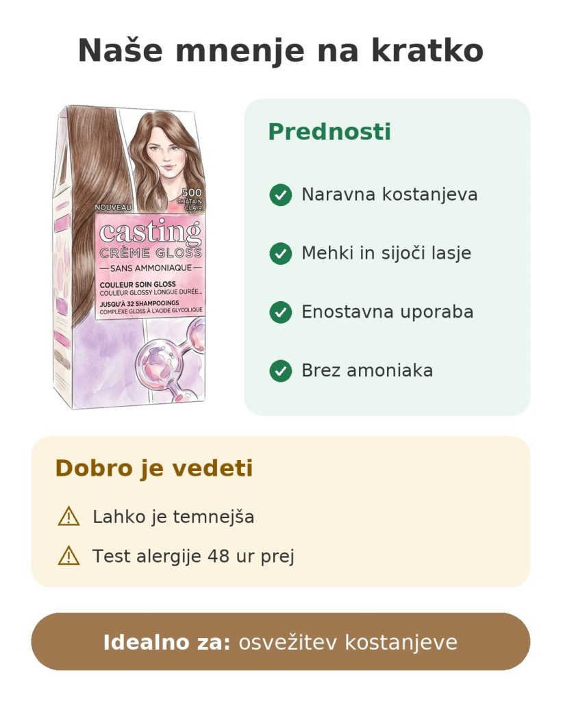 Naše mnenje na kratko o barvi za lase L'Oréal Casting Crème Gloss 500 svetlo kostanjeva