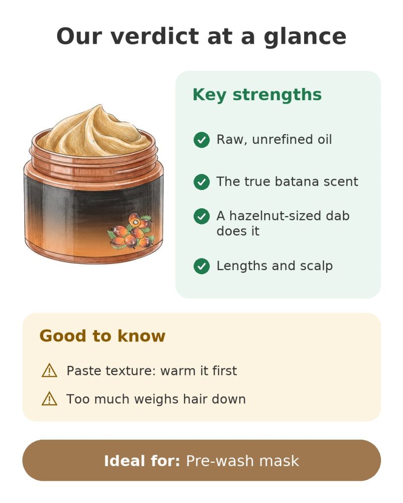 Our verdict at a glance on the raw, unrefined batana oil