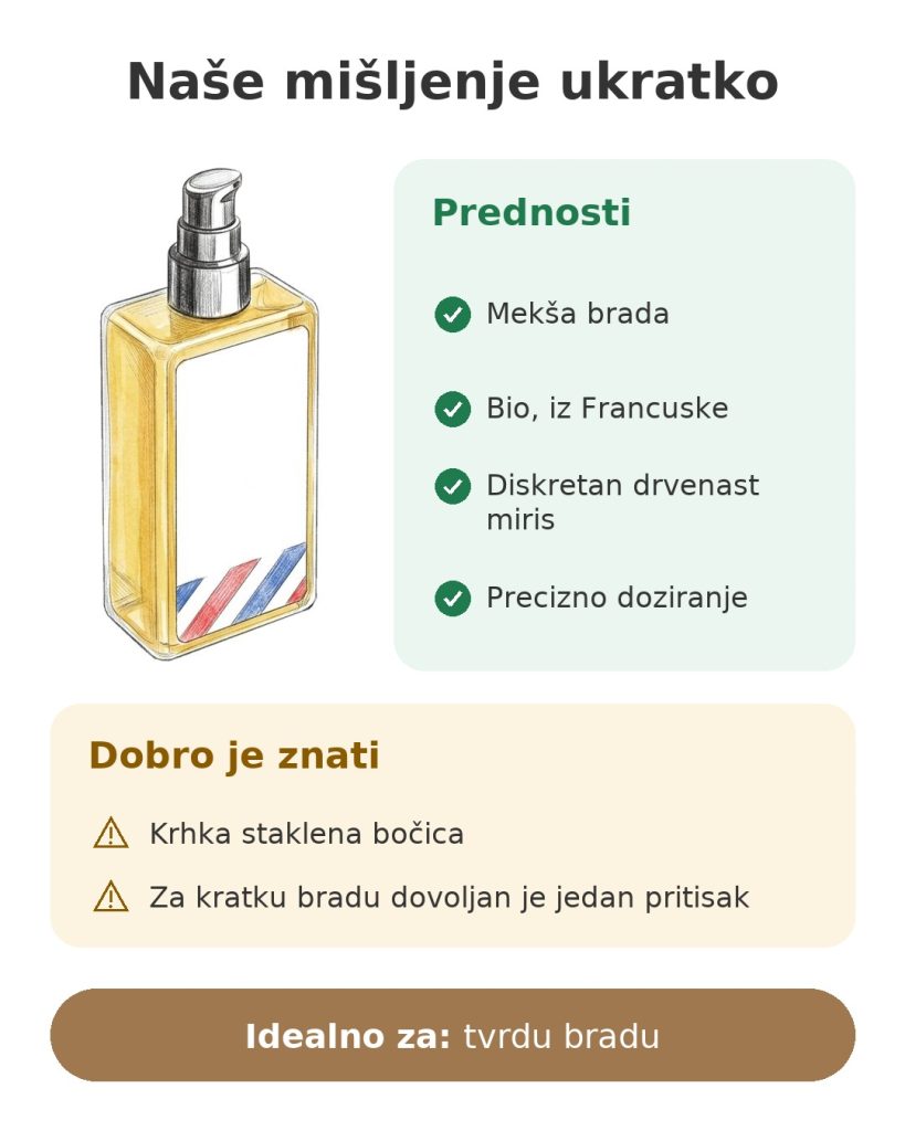 Naše mišljenje ukratko o bio ulju za bradu Sapiens