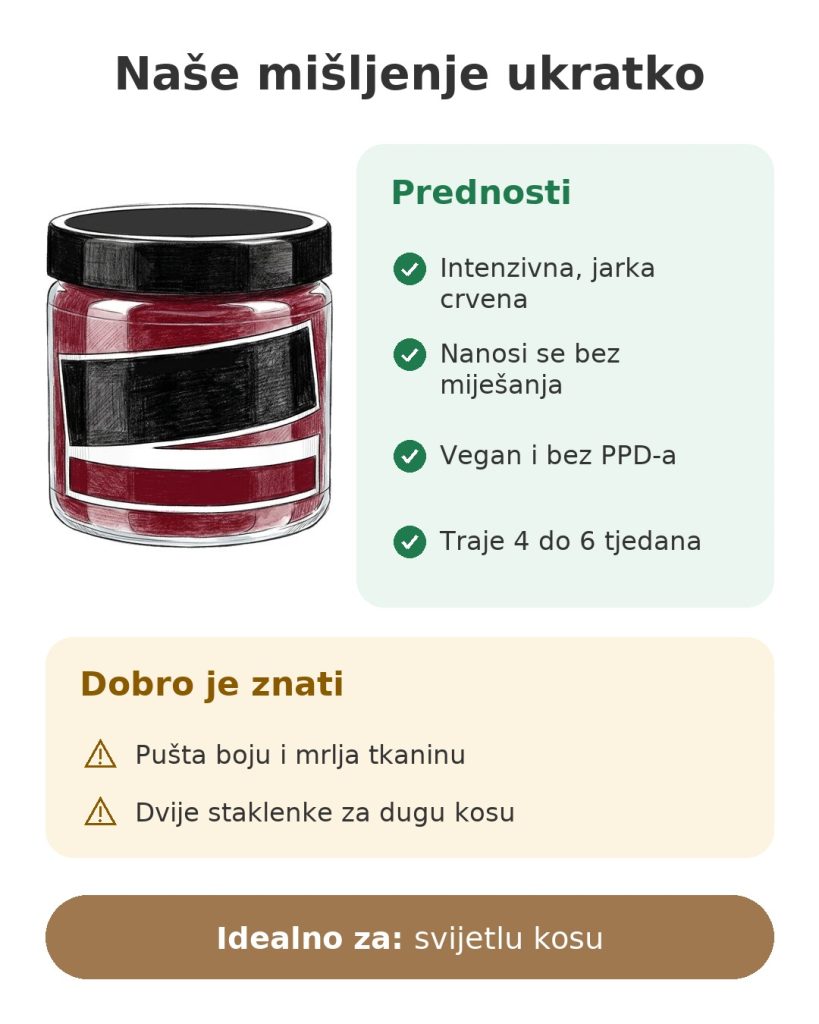 Naše mišljenje ukratko o boji Manic Panic Vampire Red