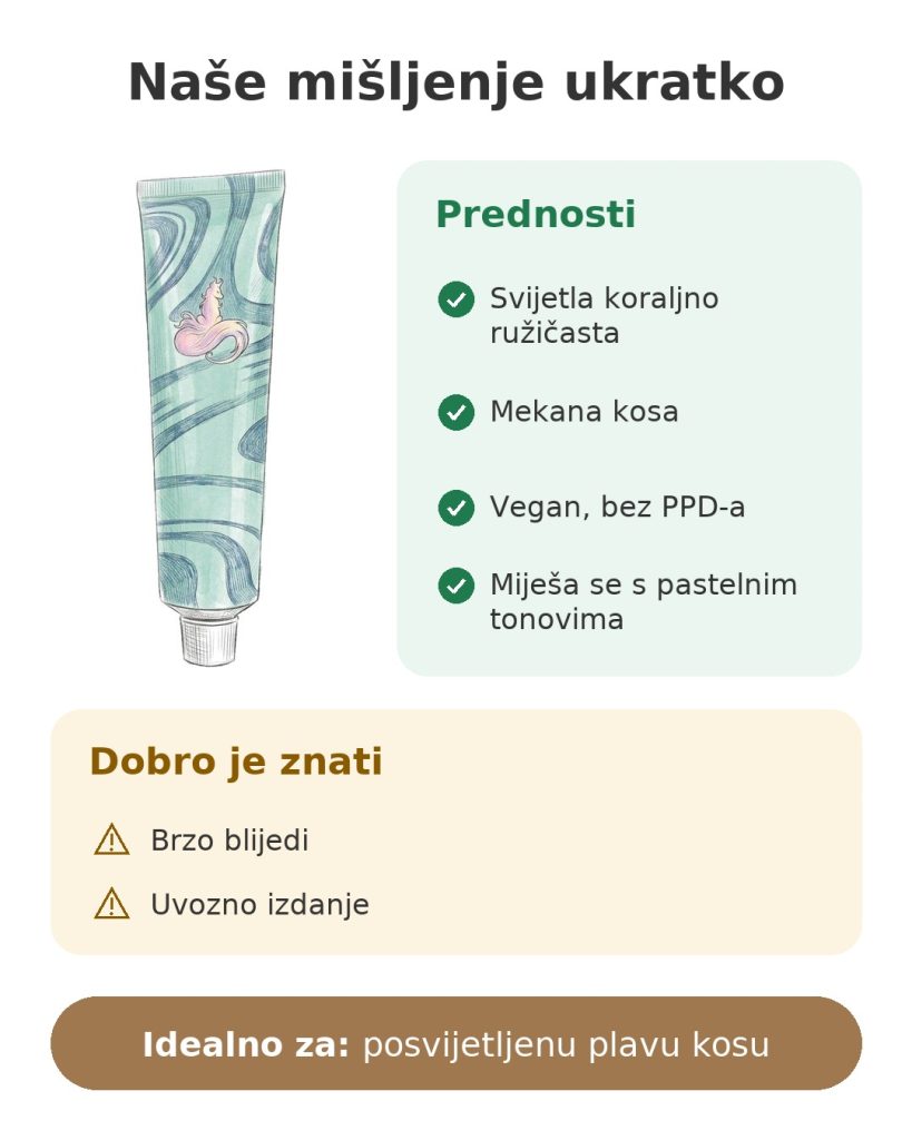 Naše mišljenje ukratko o boji za kosu Arctic Fox