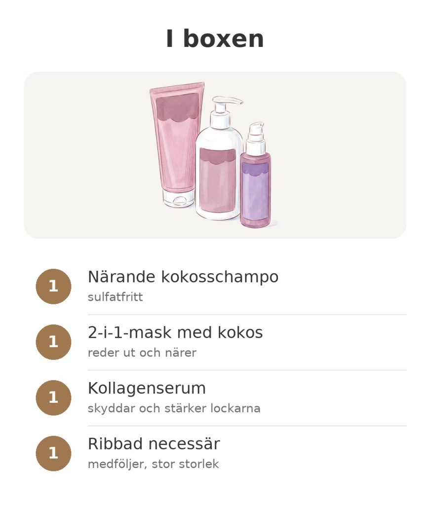 Innehållet i boxen Energie Fruit Coco Curl med schampo, mask, kollagenserum och necessär