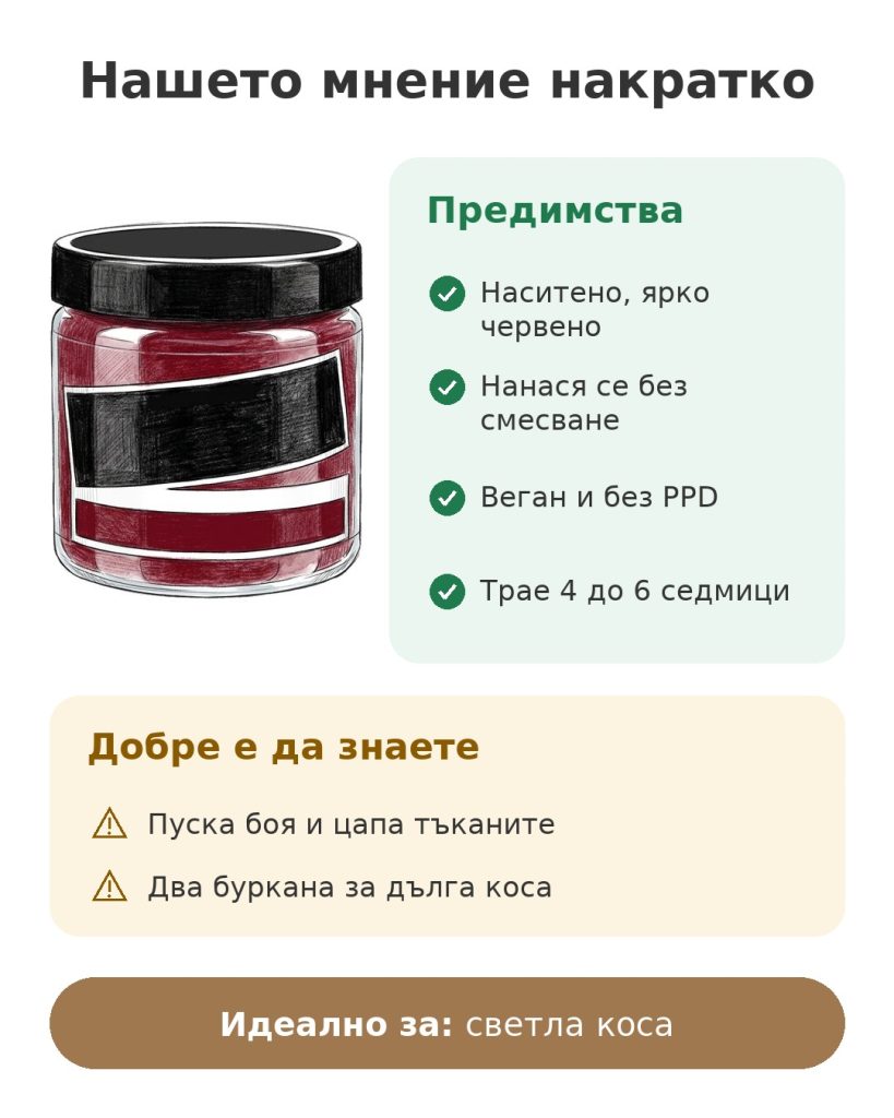 Нашето мнение накратко за боята Manic Panic Vampire Red