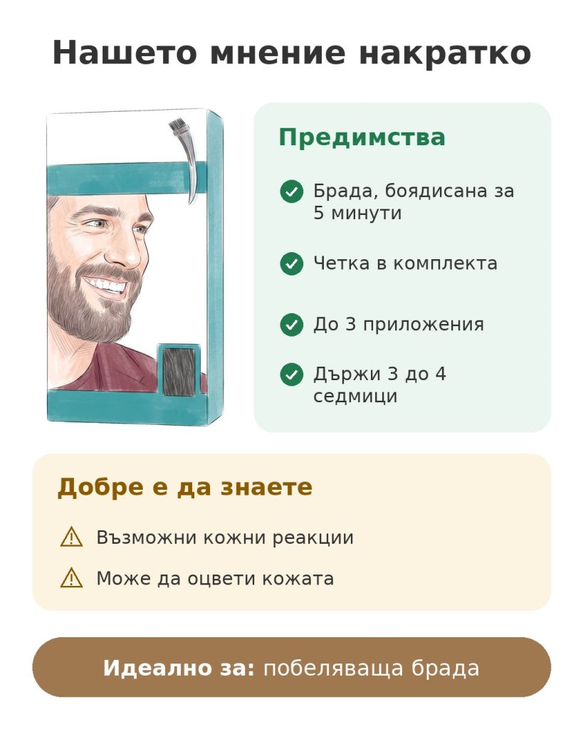 Боя за брада за мъже Just For Men M45 Нашето мнение накратко за боя за брада за мъже