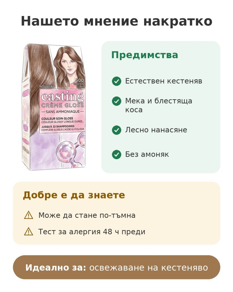 Нашето мнение накратко за боя за коса L'Oréal Casting Crème Gloss 500 светъл кестен