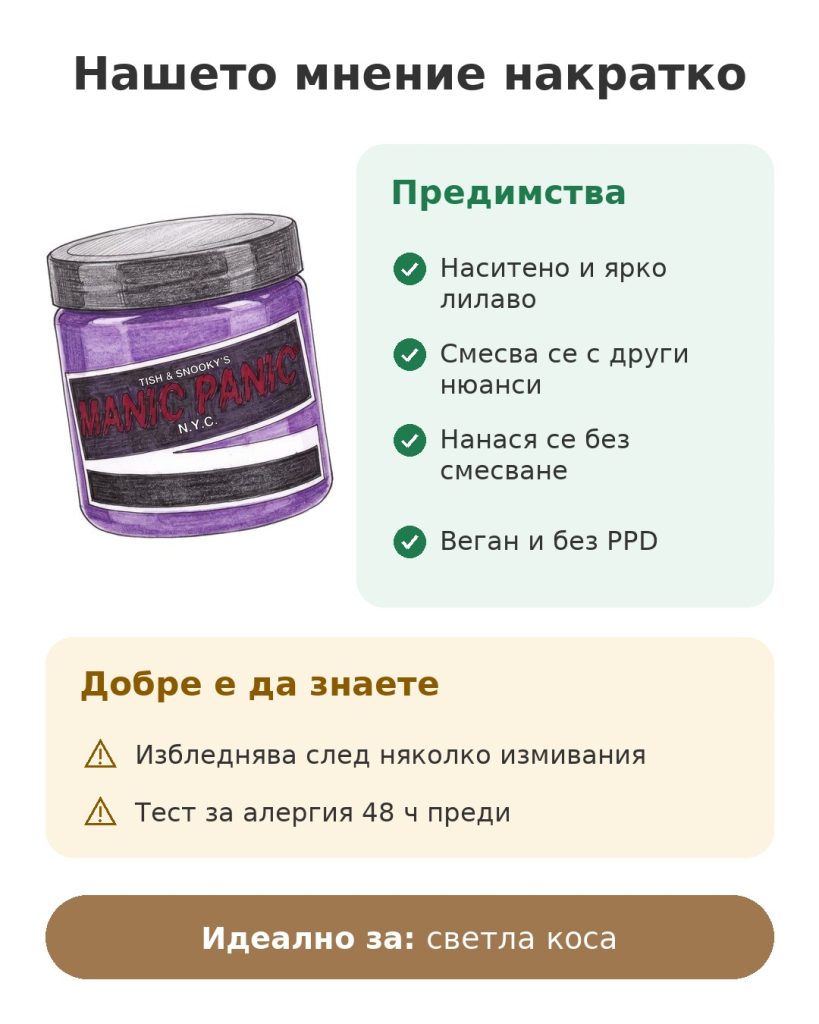 Боя Manic Panic Plum Passion, сливово лилаво Нашето мнение накратко за боя за коса Manic Panic лилава за светла коса