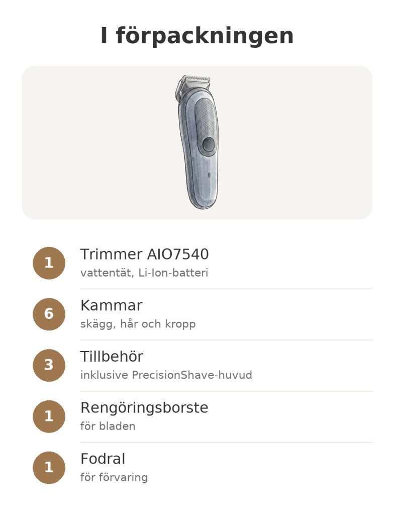 Innehållet i förpackningen med Braun AIO7540-trimmern med kammar, tillbehör, borste och fodral