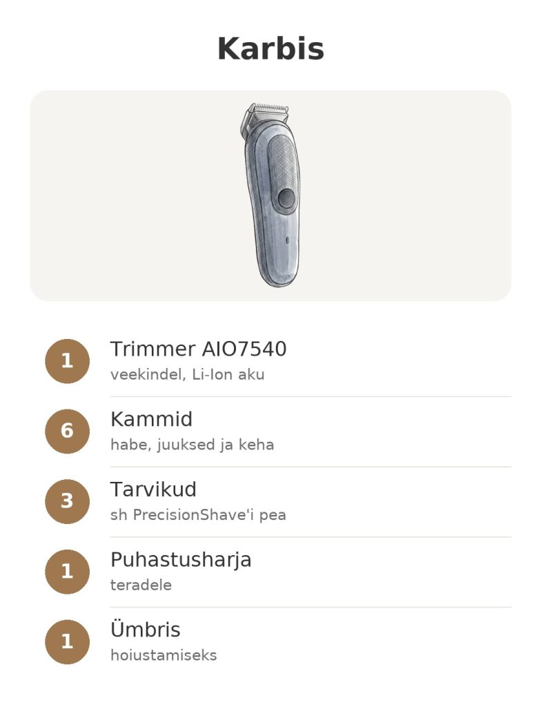 Braun Series 7 AIO7540 trimmer Braun AIO7540 trimmeri karbi sisu koos kammide, tarvikute, harja ja ümbrisega