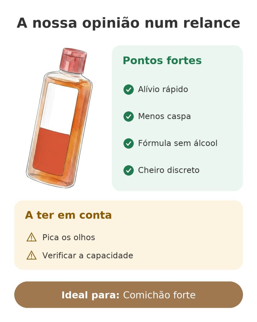 A nossa opinião num relance sobre o champô anticaspa Neutrogena