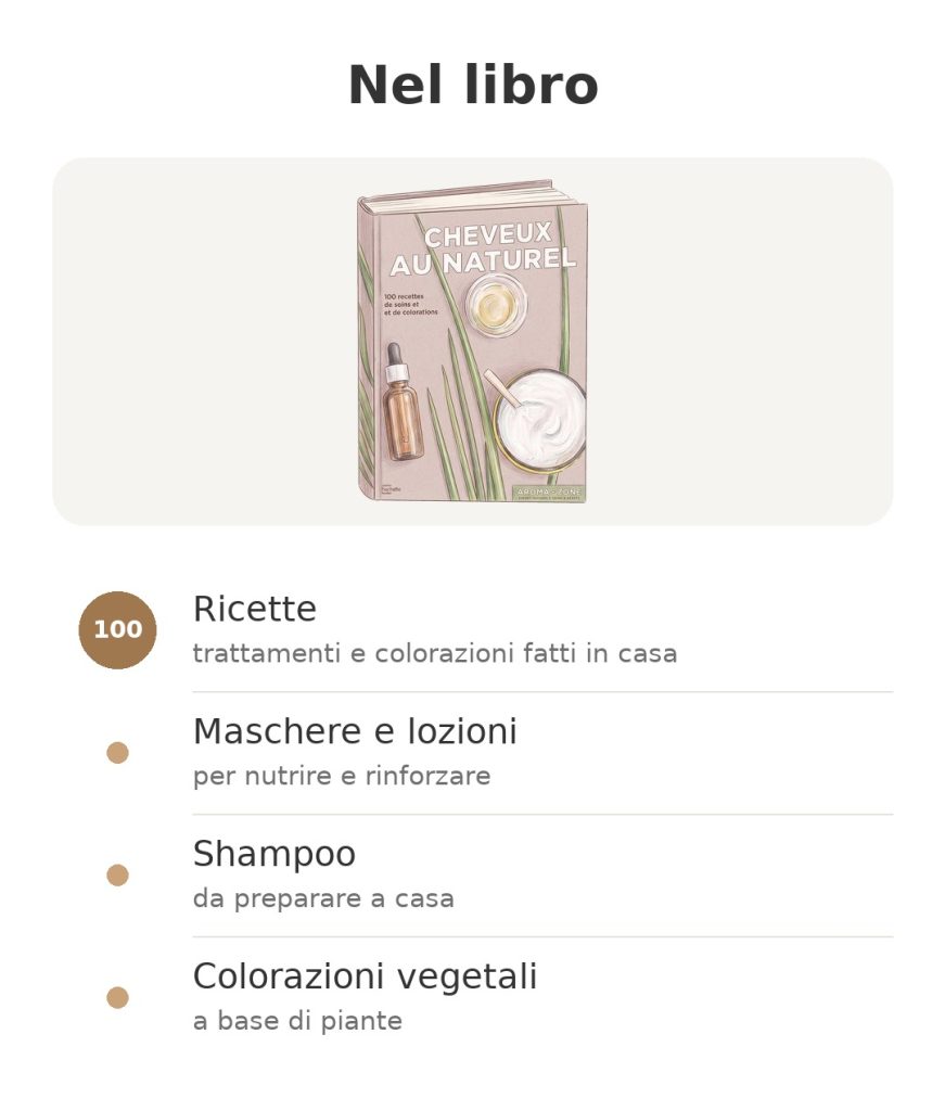 Contenuto del libro Cheveux au naturel: ricette, maschere e lozioni, shampoo