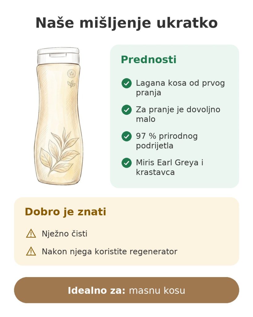 Naše mišljenje ukratko o čistećem šamponu, s prednostima i što je dobro znati