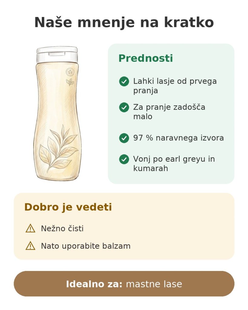 Naše mnenje na kratko o čistilnem šamponu, s prednostmi in kar je dobro vedeti