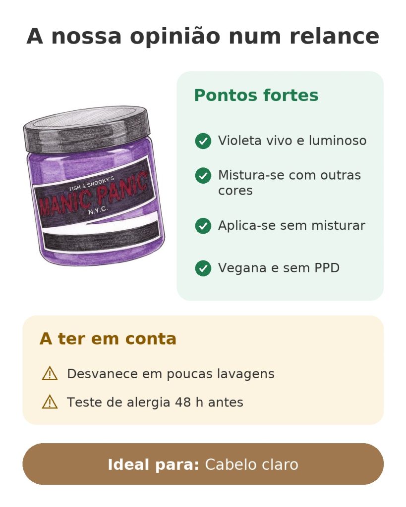 A nossa opinião num relance sobre a coloração violeta Manic Panic