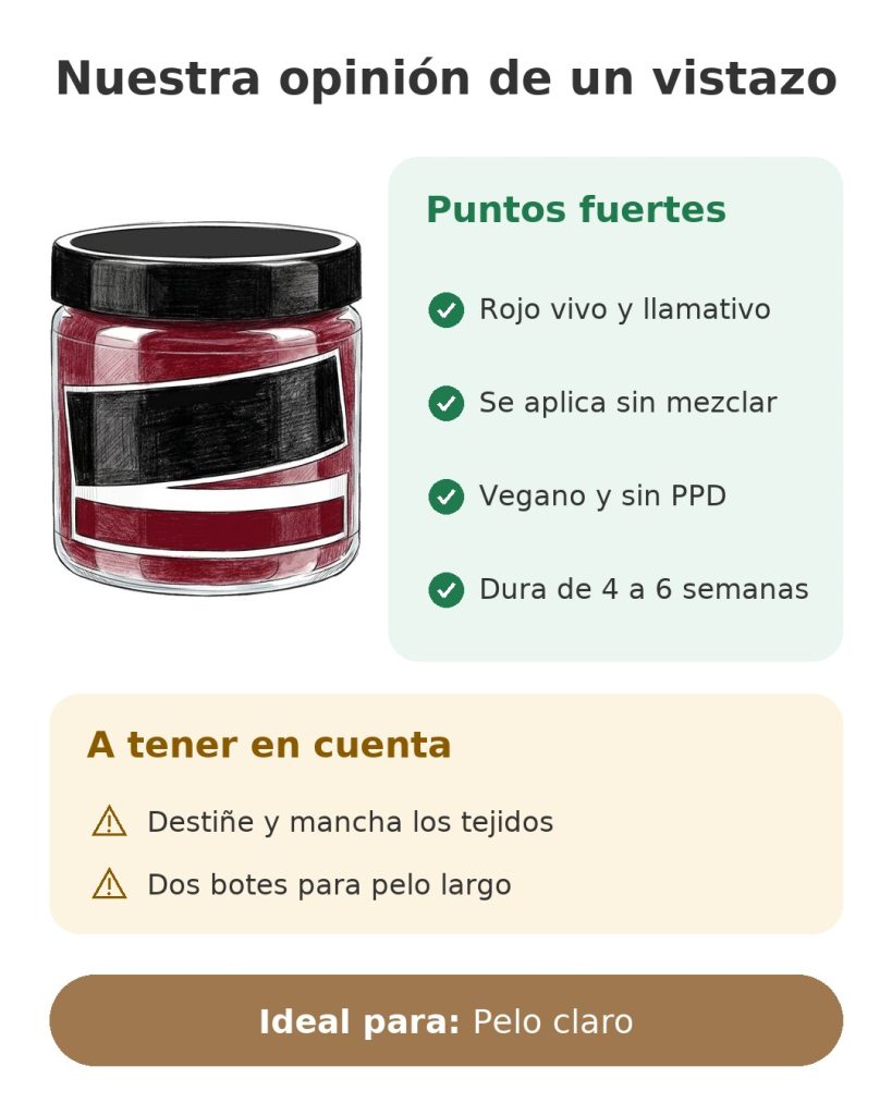 Nuestra opinión de un vistazo sobre la coloración capilar Manic Panic Vampire Red